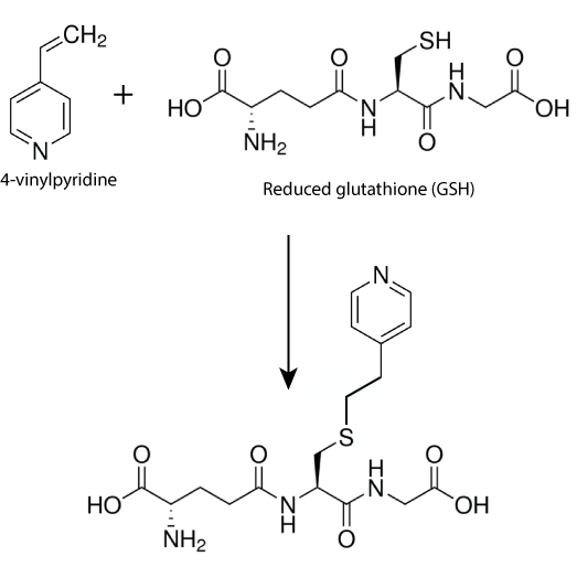 A Derivatizing Agent for Glutathione Assays