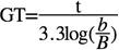 Generation_Time_Equation.jpg