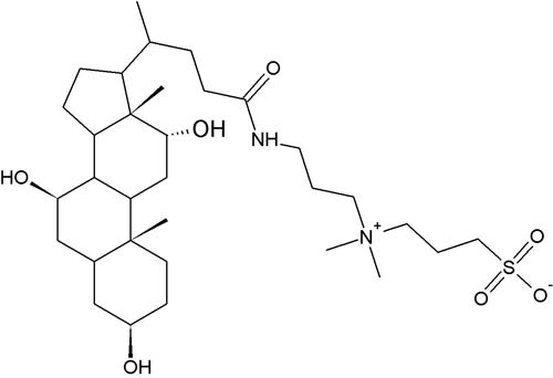 detergents-ionic-non-ionic-and-zwitterionic-what-s-the-difference